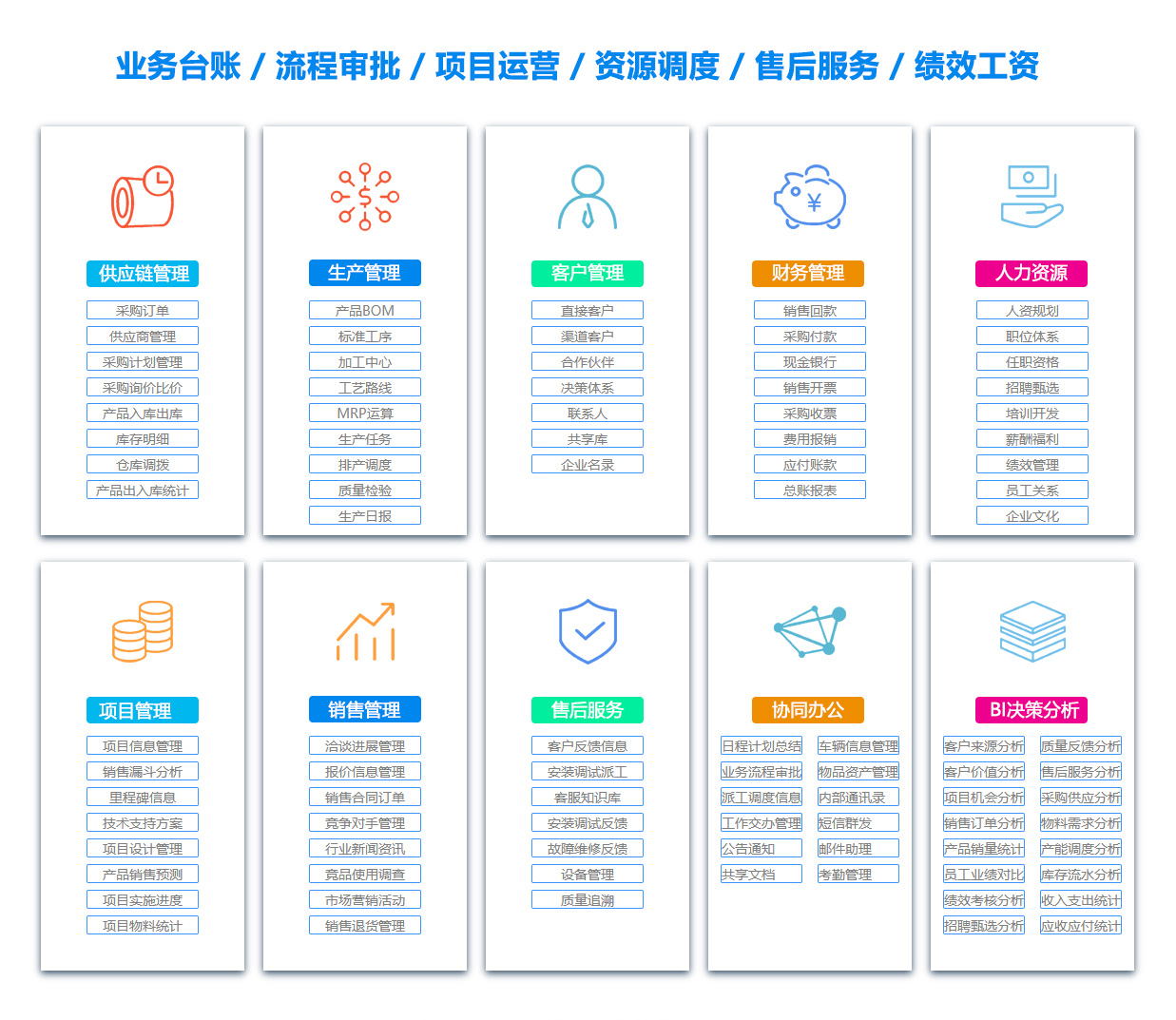 上海BI软件 上海BI软件